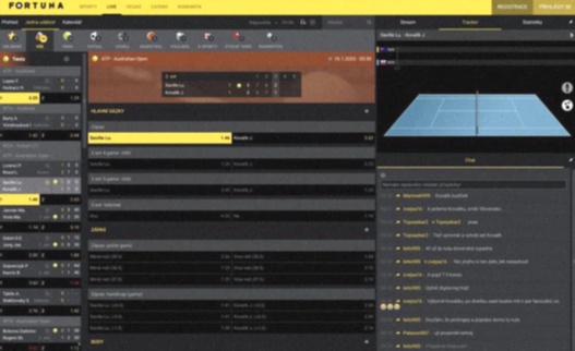 Bet365 sázky online Česká republika